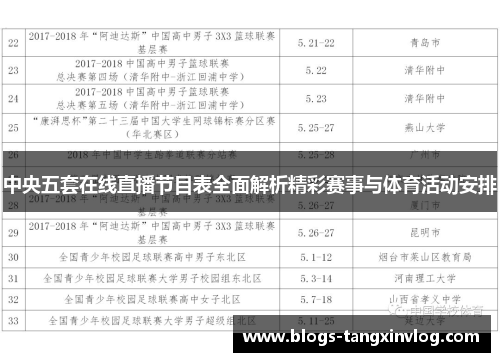 中央五套在线直播节目表全面解析精彩赛事与体育活动安排